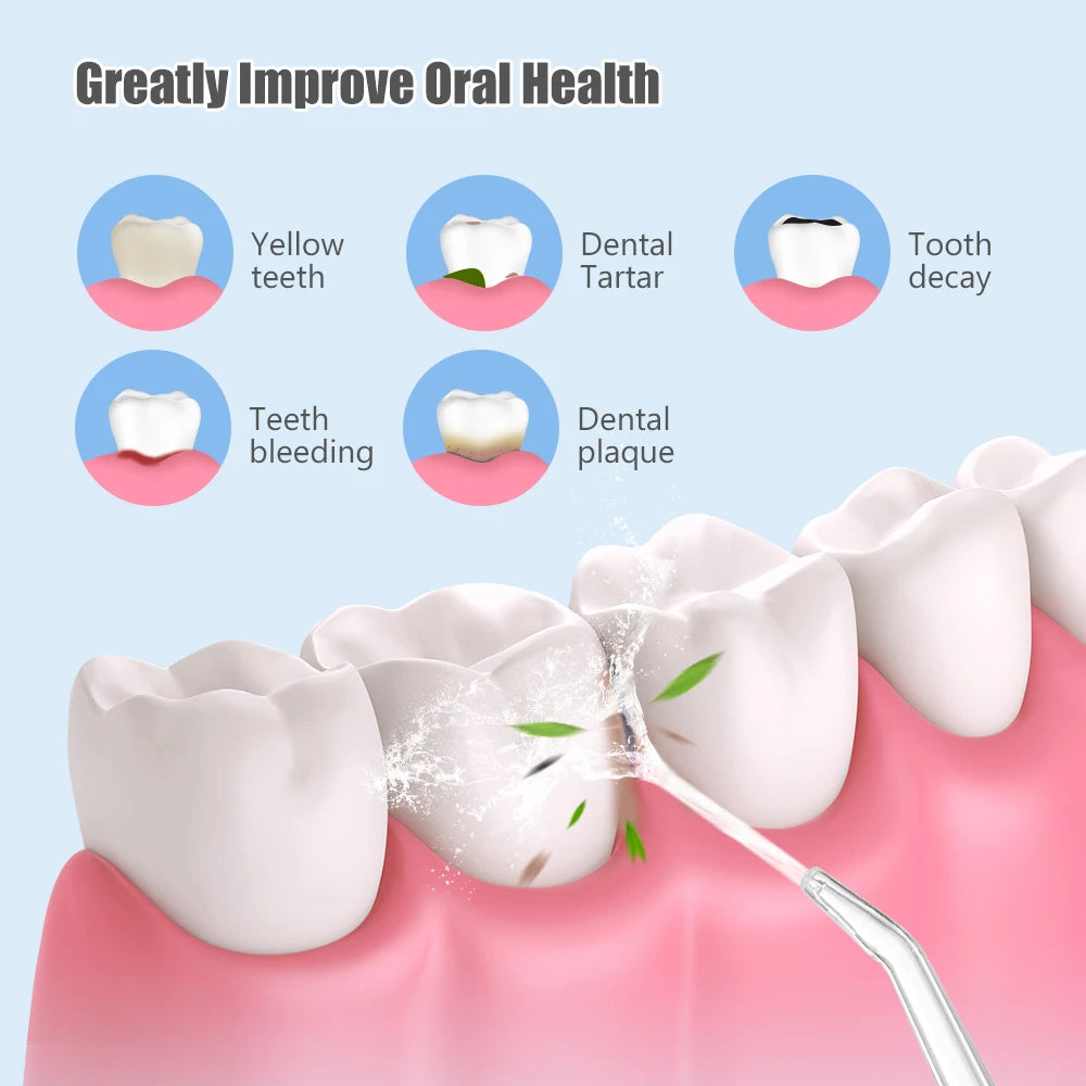 Limpiador Dental Irrigador